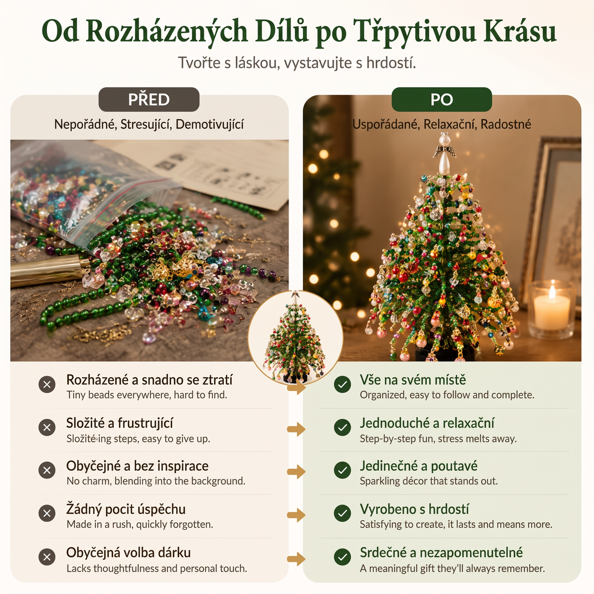 🎄 POSLEDNÍ DEN -50% SLEVA ✨  DIY Sada korálkového vánočního stromku – 5 jedinečných stylů 💎