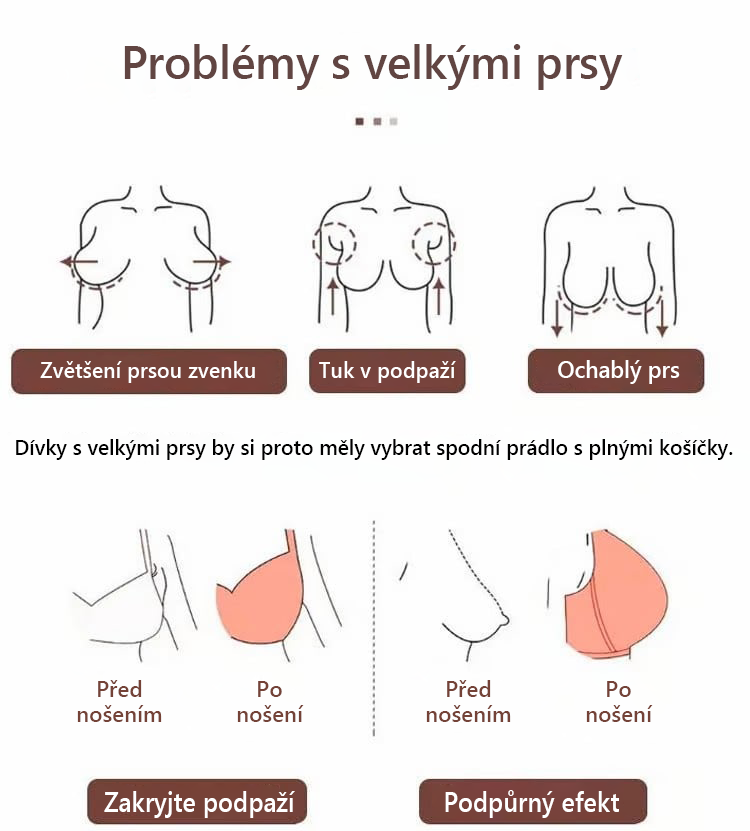 🏆 POSLEDNÍ DEN VÝPRODEJE 50% SLEVA 🔥 Dámské gelové podprsenky, bez kostic, plné krytí, každodenní podprsenky, pohodlné bezdrátové vyztužené tričkové podprsenky 👍