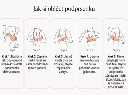 🏆 POSLEDNÍ DEN VÝPRODEJE 50% SLEVA 🔥 Dámské gelové podprsenky, bez kostic, plné krytí, každodenní podprsenky, pohodlné bezdrátové vyztužené tričkové podprsenky 👍