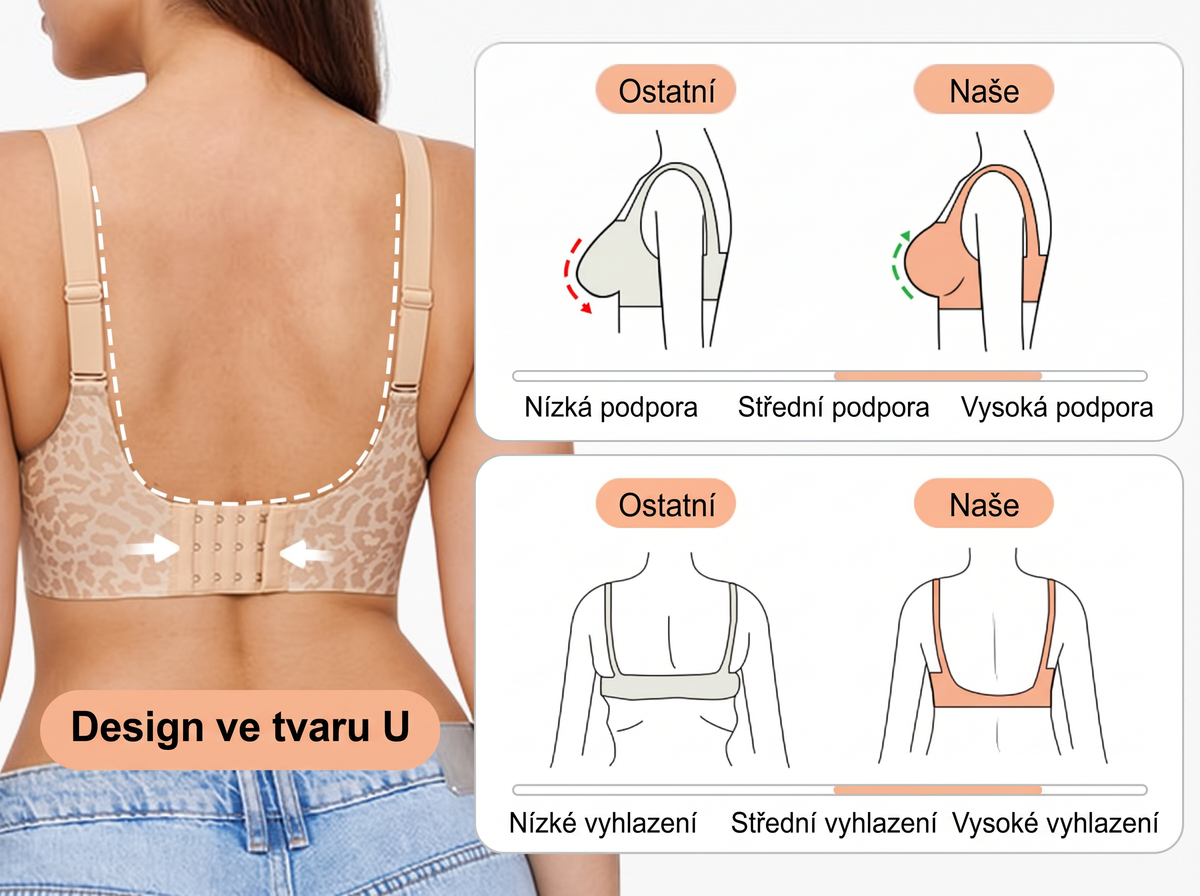 🏆 POSLEDNÍ DEN VÝPRODEJE 50% SLEVA 🔥 Dámské gelové podprsenky, bez kostic, plné krytí, každodenní podprsenky, pohodlné bezdrátové vyztužené tričkové podprsenky 👍